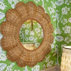 Mrs. Alice Martha Rattan Mirror< Mirrors